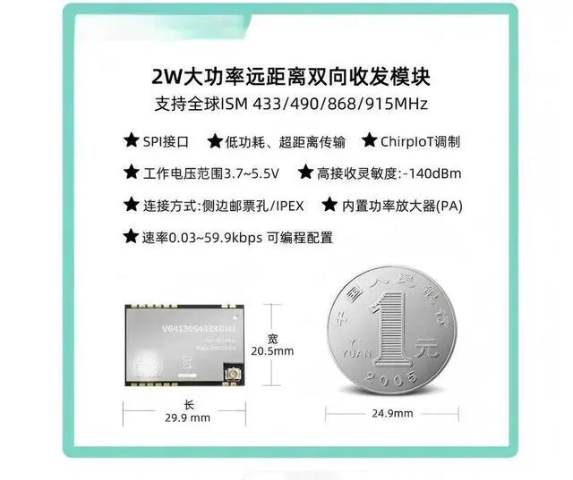 Alt view image 2 of 3 - PAN3029 High-Power Long-Range ChirpIOT Bidirectional Module 433 RF Module for IOT ,mobile,metering
