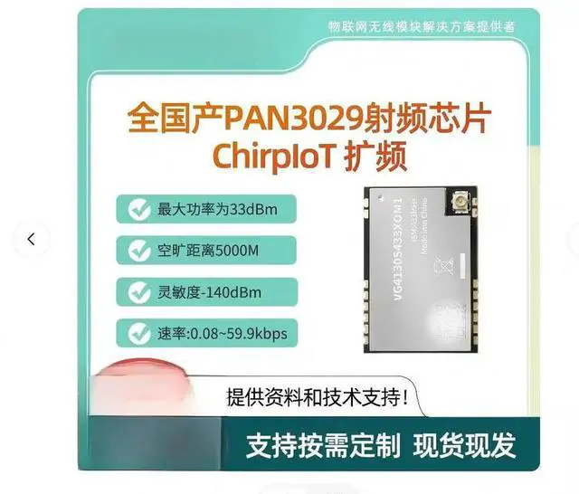 Main image of PAN3029 High-Power Long-Range ChirpIOT Bidirectional Module 433 RF Module for IOT ,mobile,metering