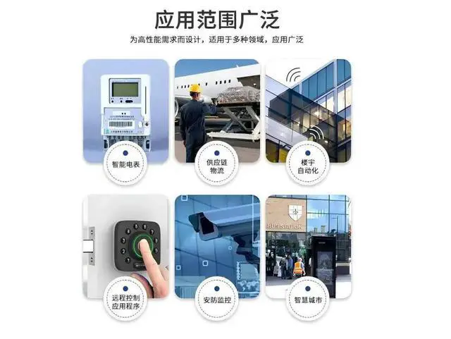 Alt view image 3 of 3 - PAN3029 High-Power Long-Range ChirpIOT Bidirectional Module 433 RF Module for IOT ,mobile,metering