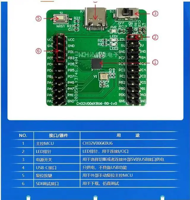 Alt view image 2 of 2 - WCH CH32V006 Evaluation Board RISC-V Core Board CH32V006K8U6-EVT-R0