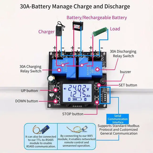 Alt view image 2 of 3 - Coulomb Meter Voltage Current Tester Charge and Discharge Protection UPS Capacity Indicator Module