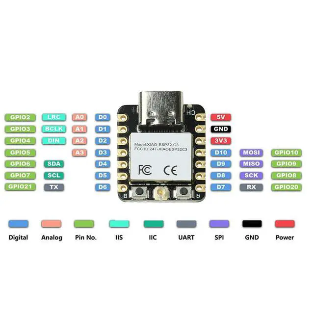 Alt view image 2 of 3 - ESP32-C3 Development Board Dual Mode Bluetooth Compatible Type-c Interface for Seeed studio XIAO