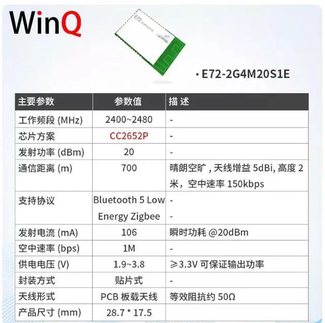Main image of Zigbee 3.0 self-organizing network module CC2652P IoT home low-power module