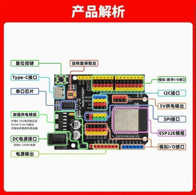 Alt view image 3 of 3 - ESP32 development board WROOM-32E l core board with Bluetooth compatible programming