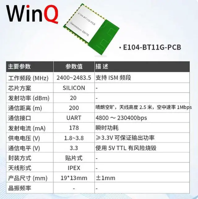 Main image of Bluetooth module BLE receiving module low-power Bluetooth mesh networking high-power long-distance
