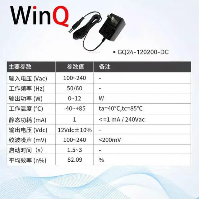Main image of 12V2A power adapter universal DC5.5mm standard interface for use with data transmission radio