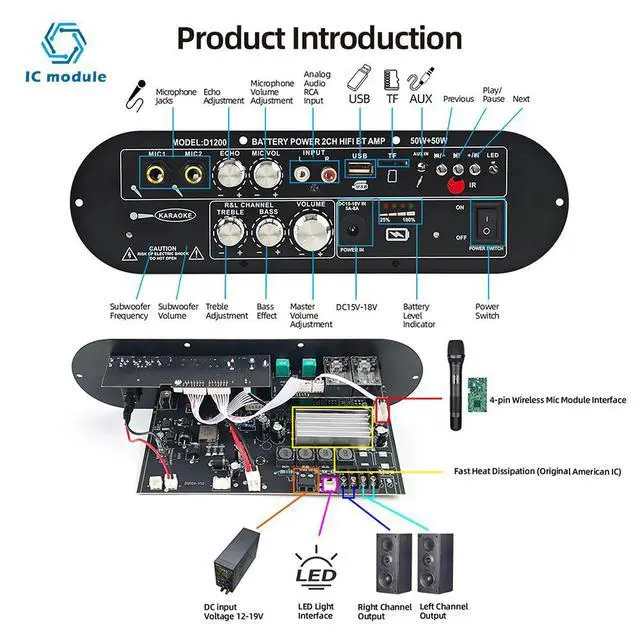 Alt view image 3 of 3 - D1200 High-Power Subwoofer Bluetooth Digital Amplifier Board 50W+50W High Power 2.0 Channel Audio Amplifier Module