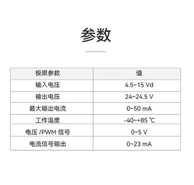 Alt view image 3 of 3 - Analog signal conversion module independent dual channel high stability small volume module home industrial IoT