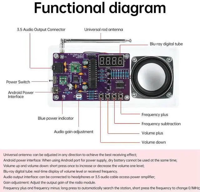 Alt view image 3 of 3 - DIY Electronic Kit FM Radio Soldering Kit 87.5MHz~108MHZ Digital Tube Display FM Radio Electronic SolderLearning PCB Kit