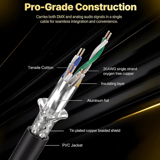 Alt view image 5 of 5 - NUOSIYA Ethercon Cable, Shielded Cat 5e Ethernet Cable Compatible with EtherCON RJ45 Connectors in Silvery for Professional Audio, Video and Networking Applications (10, 1FT)