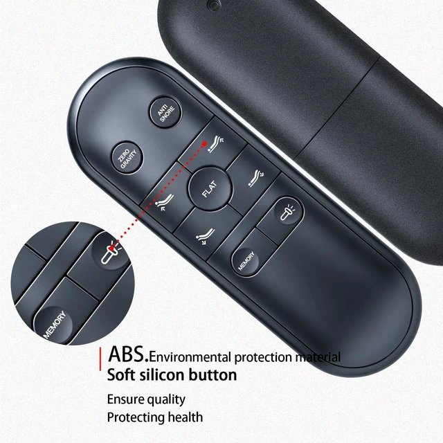 Alt view image 3 of 5 - SJUIF Replacement Remote for Richmat HJH82B, for MLILY MS200 Adjustable Bed