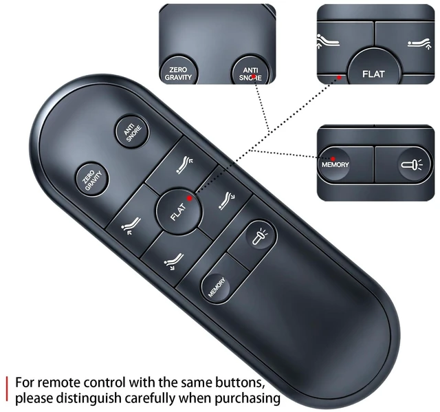 Alt view image 4 of 5 - SJUIF Replacement Remote for Richmat HJH82B, for MLILY MS200 Adjustable Bed