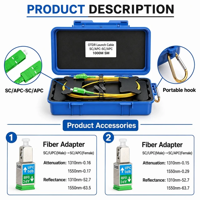 Alt view image 4 of 5 - groword 1KM OTDR Launch Cable SC/APC to SC/APC, with 2PCS APC-UPC Adapters, Attenuation Loss ~0.2 dB/km Single Mode Dead Zone Eliminator Cord, Fiber Optic Test Cable with Hard Protective Box