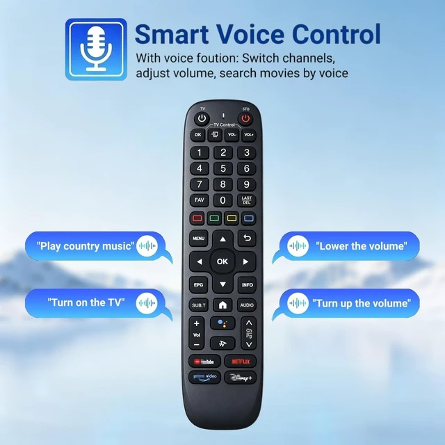 Alt view image 2 of 5 - New Backlight V6 Plus Voice Remote Control, Replacement for vSeeBox V6 Plus, V5 Pro, V3 Pro, V3 Plus, Smart Bluetooth Voice Remote Control