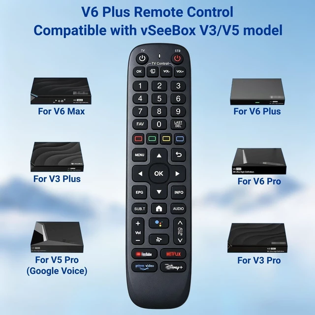 Alt view image 3 of 5 - New Backlight V6 Plus Voice Remote Control, Replacement for vSeeBox V6 Plus, V5 Pro, V3 Pro, V3 Plus, Smart Bluetooth Voice Remote Control