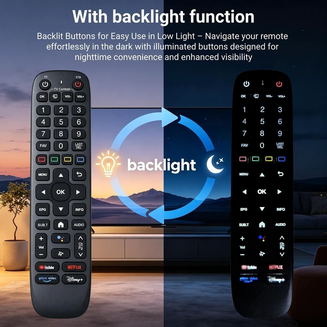 Alt view image 5 of 5 - New Backlight V6 Plus Voice Remote Control, Replacement for vSeeBox V6 Plus, V5 Pro, V3 Pro, V3 Plus, Smart Bluetooth Voice Remote Control