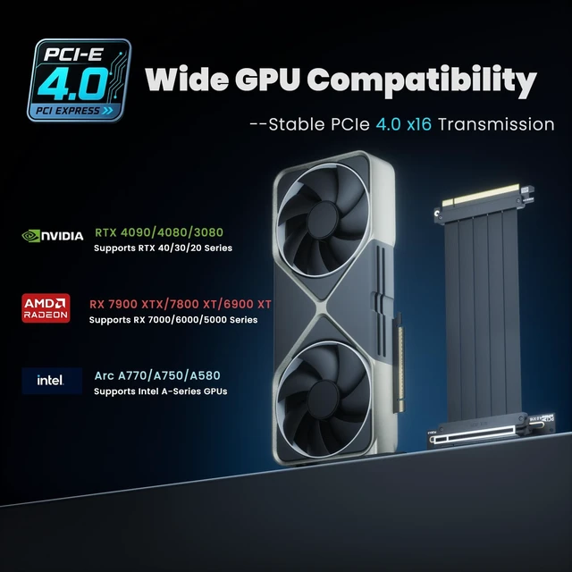 Alt view image 5 of 5 - ELECNEXUS PCIe 4.0 x16 Riser Cable 300mm, 64GB/s Shielded Flexible GPU Extension Cable for Vertical GPU Mount, Supports RTX 40/30 Series and RX 7000/6000 Series