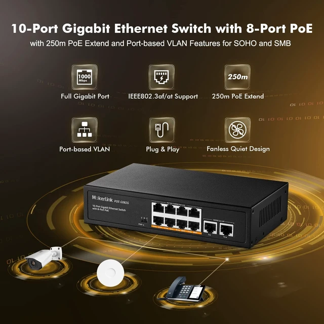 Alt view image 2 of 5 - MokerLink 10 Port Gigabit PoE Switch - 8 GE PoE+, 2 GE Uplink, 10/100/1000Mbps, 120W 802.3af/at, Fanless Plug & Play Ethernet Switch