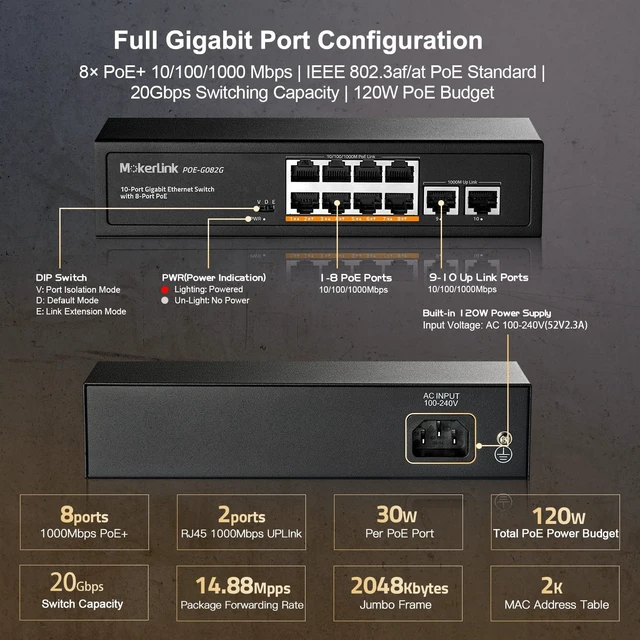 Alt view image 4 of 5 - MokerLink 10 Port Gigabit PoE Switch - 8 GE PoE+, 2 GE Uplink, 10/100/1000Mbps, 120W 802.3af/at, Fanless Plug & Play Ethernet Switch