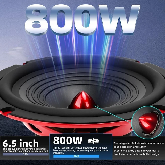 Alt view image 2 of 5 - SCBPAUD 6.5" Car Speakers 800W Peak Power - High-Performance Fiber Cone Woofers, Bullet Head Design for Clear Bass & Stereo Sound - Suitable for Cars, Trucks, SUV, Home Theater, DIY (2-Pack)