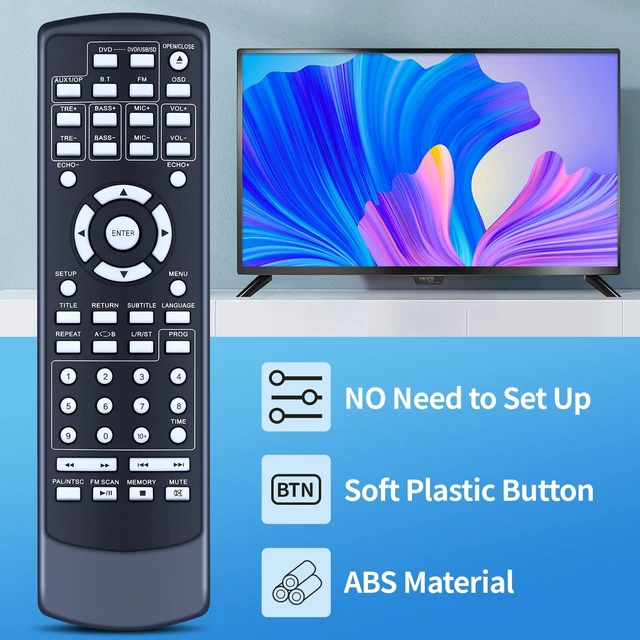 Alt view image 2 of 5 - New Replacement Remote Control for Technical Pro DVD Receiver DV4000 DV10K