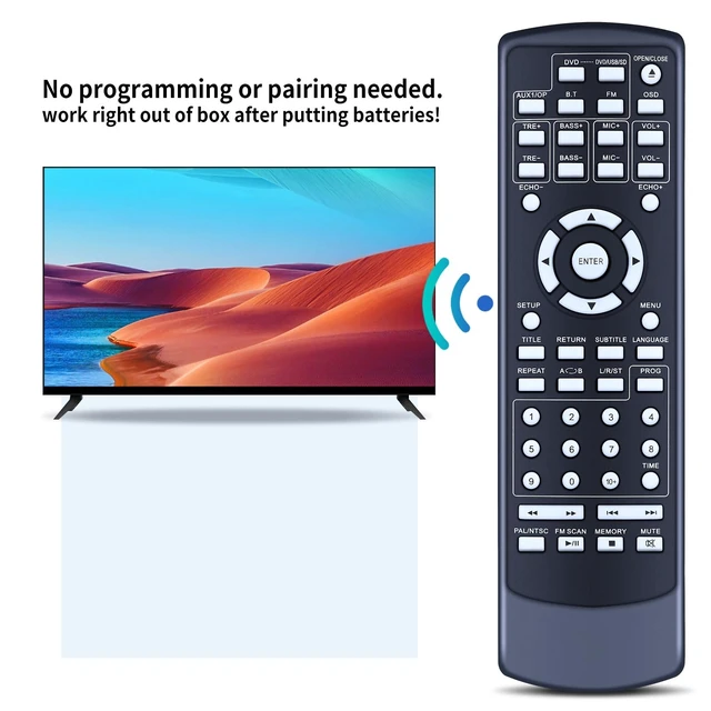 Alt view image 3 of 5 - New Replacement Remote Control for Technical Pro DVD Receiver DV4000 DV10K