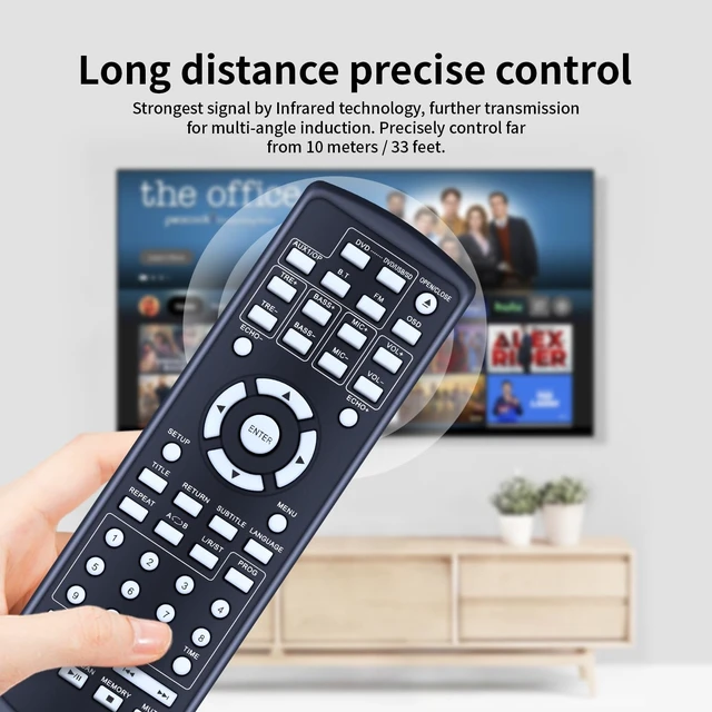 Alt view image 4 of 5 - New Replacement Remote Control for Technical Pro DVD Receiver DV4000 DV10K
