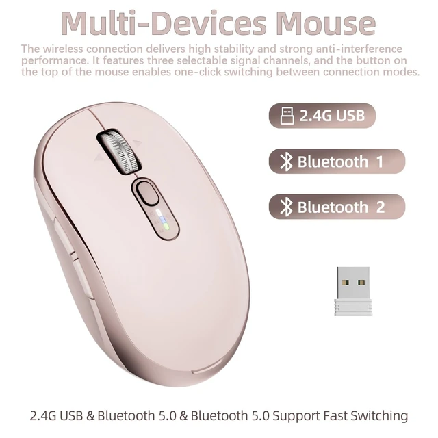 Alt view image 3 of 5 - INFINMIND L610 Wireless Mouse, Bluetooth Rechargeable Mouse.