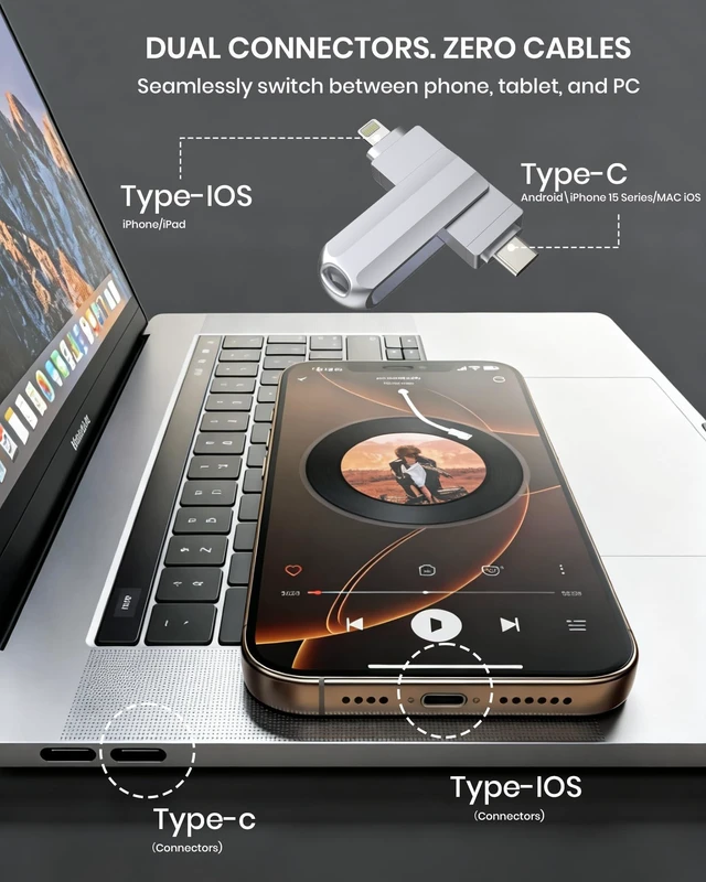 Alt view image 3 of 5 - 128GB Flash Drive for iPhone/iPad, USB-C Photo Stick with USB-A Adapter