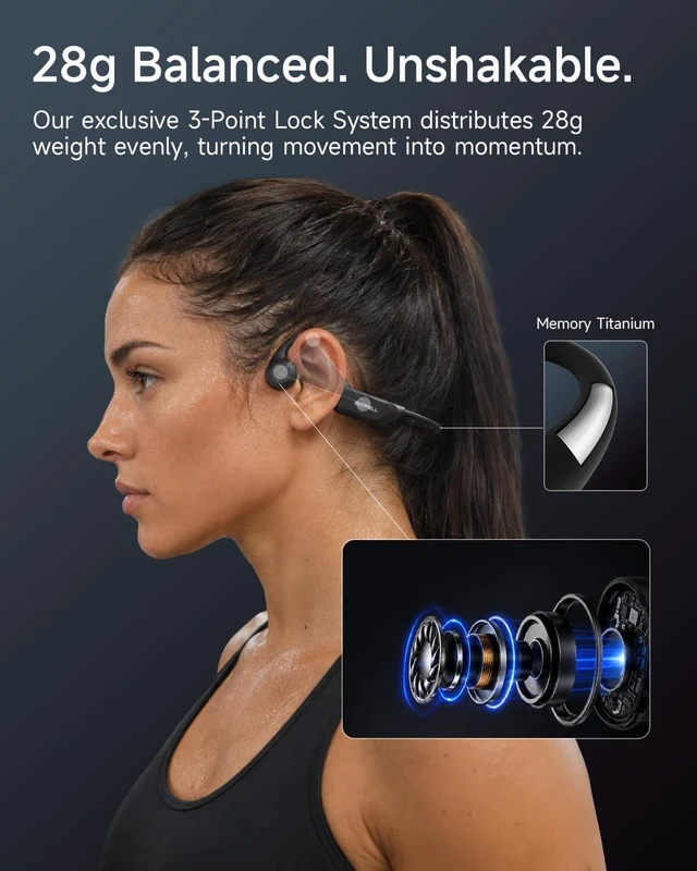Alt view image 4 of 5 - Rhyfell Open-Ear Sport Headphones, Bone Conduction, Bluetooth 6.0, Up to 8H