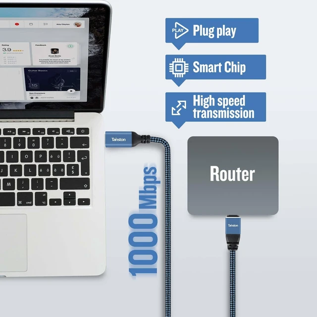 Alt view image 2 of 5 - Tainston USB C to Ethernet Cable, 40Ft Type C to RJ45 Cable,USB C to Gigabit Ethernet Cable Compatible Thunderbolt 3/4,Directly Connected to Smartphone, Laptop, PC, Switch, Router, Modem and More