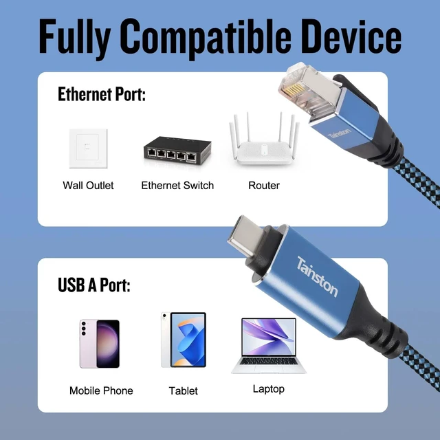 Alt view image 4 of 5 - Tainston USB C to Ethernet Cable, 40Ft Type C to RJ45 Cable,USB C to Gigabit Ethernet Cable Compatible Thunderbolt 3/4,Directly Connected to Smartphone, Laptop, PC, Switch, Router, Modem and More