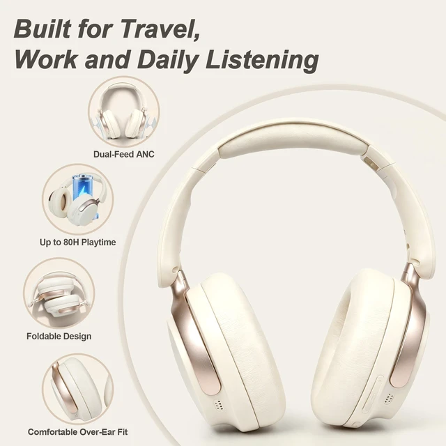Alt view image 2 of 5 - VoKinroad Noise Cancelling Headphones: Dual-Feed ANC, 80H Battery