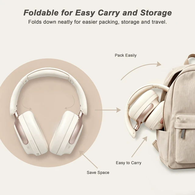 Alt view image 4 of 5 - VoKinroad Noise Cancelling Headphones: Dual-Feed ANC, 80H Battery
