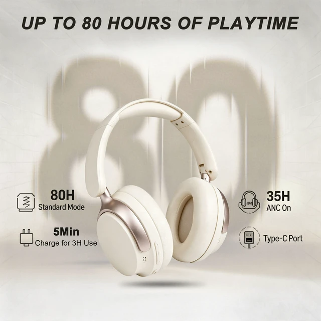 Alt view image 5 of 5 - VoKinroad Noise Cancelling Headphones: Dual-Feed ANC, 80H Battery