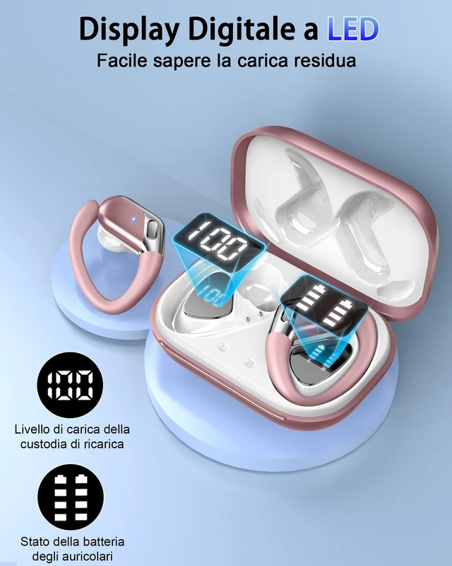 Alt view image 5 of 5 - Wireless Earbuds, Bluetooth 5.4 Headphones Sport, 50H Deep Bass Sound Over Ear Buds with 4 ENC Noise Cancelling Mic, Dual LED Display, IP7 Waterproof Earphones with Earhook for Workout/Running/