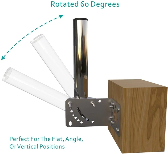 Alt view image 4 of 5 - CompuPort Universal YAGI Antenna Bracket Mount with 2 U-Bolts Adjustable for Attic/Outdoor, Weather Station Mounting for Buildings - Galvanized Steel IP66