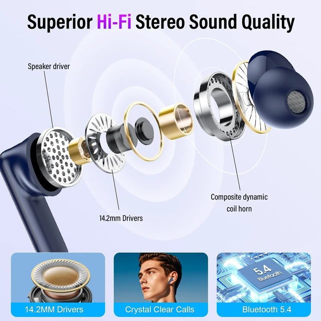 Alt view image 3 of 5 - Active Noise Cancelling Ear Buds 48H Wireless Earbuds with Touch Screen
