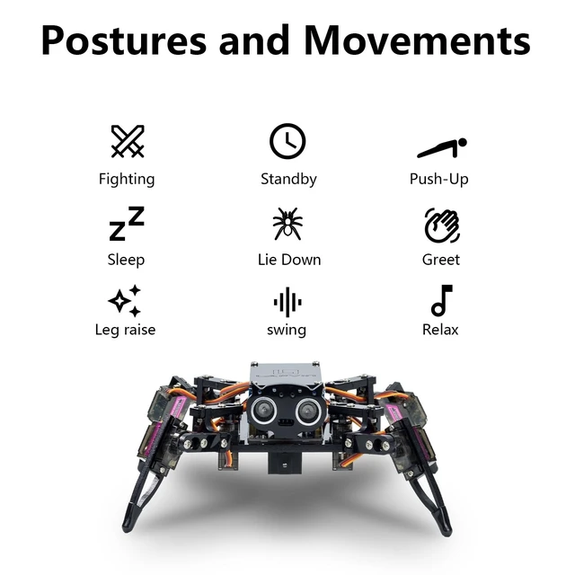 Alt view image 2 of 5 - LAFVIN Spider Robot Kit for ESP8266 Compatible with Arduino IDE