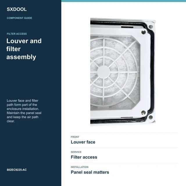Alt view image 5 of 7 - SXDOOL 802EC9225-AC Enclosure Filter Fan, 92 x 92 x 25 mm, 115-230V AC