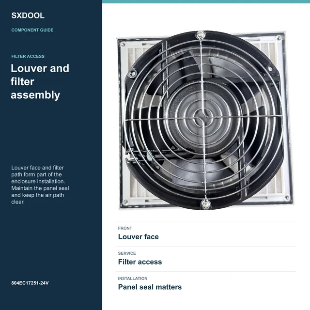 Alt view image 5 of 7 - SXDOOL 804EC17251-24V Enclosure Filter Fan, 172 x 151 x 51 mm, 24V DC