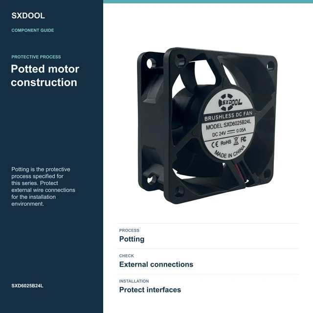 Alt view image 5 of 7 - SXDOOL SXD6025B24L Potted DC Cooling Fan, 60 x 60 x 25 mm, 24V DC
