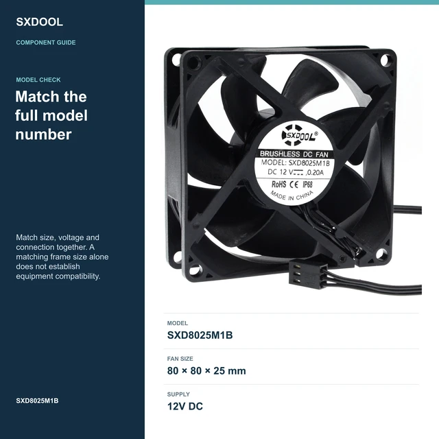 Alt view image 2 of 7 - SXDOOL SXD8025M1B IP68 Waterproof Dustproof Industrial Cooling Fan, 80 x 80 x 25 mm, 12V DC, Dual Ball Bearing, 3600 RPM, 45.8 CFM