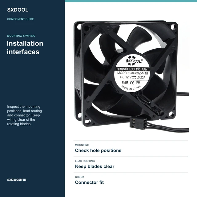 Alt view image 6 of 7 - SXDOOL SXD8025M1B IP68 Waterproof Dustproof Industrial Cooling Fan, 80 x 80 x 25 mm, 12V DC, Dual Ball Bearing, 3600 RPM, 45.8 CFM