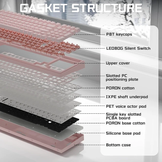 Alt view image 6 of 7 - Aula F99 Wireless Silent Mechanical Computer Keyboard with Number Pad (Pink)