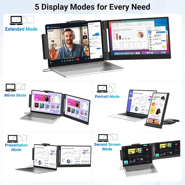 Alt view image 4 of 7 - 14.1" 1080P Laptop Screen Extender Dual-Screen Monitor for 13-17.3" Laptops