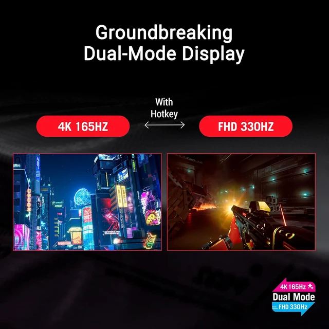 Alt view image 5 of 7 - ROG XG32UCWG 32-Inch 4K 165Hz Glossy OLED G-SYNC Gaming Monitor