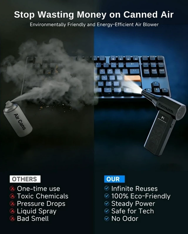 Alt view image 3 of 7 - 180000 RPM Mini Compressed Air Duster Cordless Keyboard Cleaner with 4-Gear Adjustment & 5 Nozzles for Computers, Electronics & Home