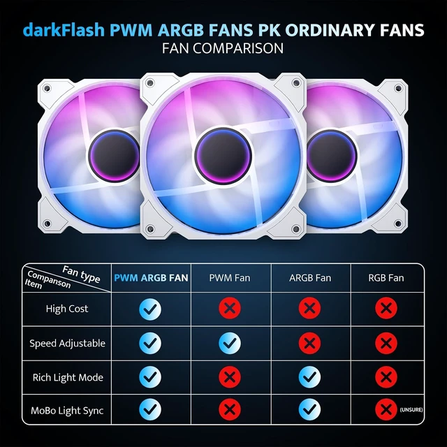 Alt view image 4 of 7 - DB330M Micro ATX PC Case 3 PWM ARGB Fans Pre-Installed (White)