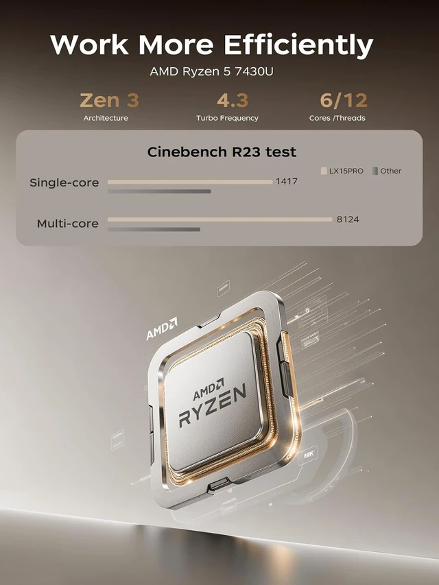 Alt view image 2 of 7 - 2026 Gaming Laptop Ryzen 5 7430U (6C/12T, Up to 4.3GHz), 15.6" Display, Radeon Graphics, 16GB RAM, 512GB NVMe SSD, WiFi 6, HDMI, Type-C, Webcam Cover Slide (BK)